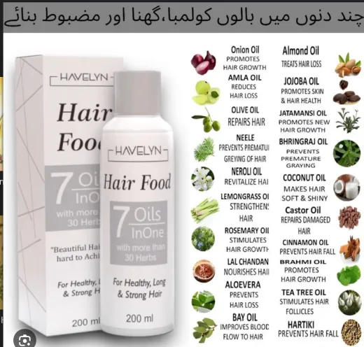 Derma Roller & Hair Oil